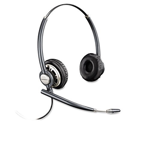Plantronics HW720 Headset – Professional Wired UC Headset